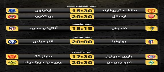 A list of today’s most prominent matches in international leagues