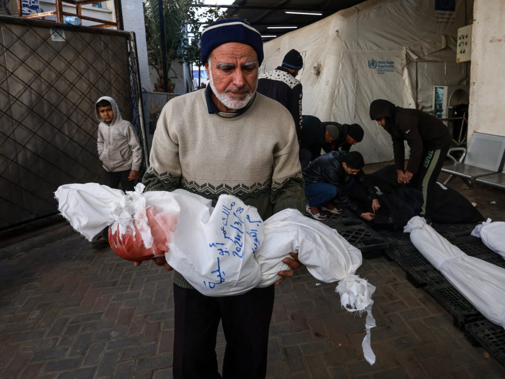 Israel’s war on Gaza: List of key events, day 155 | Israel War on Gaza News