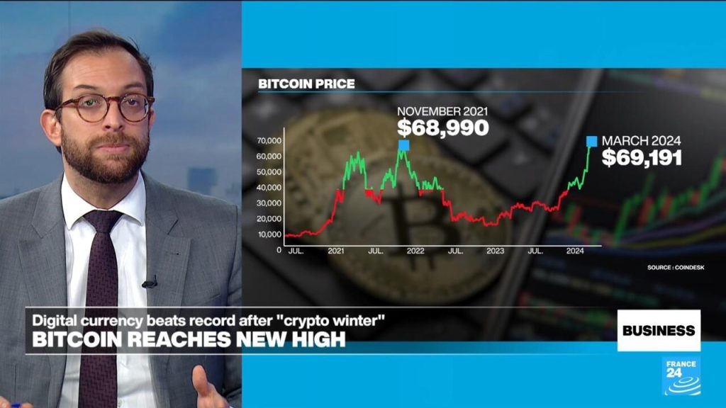 Bitcoin comes out of ‘crypto winter’ and scales to new heights