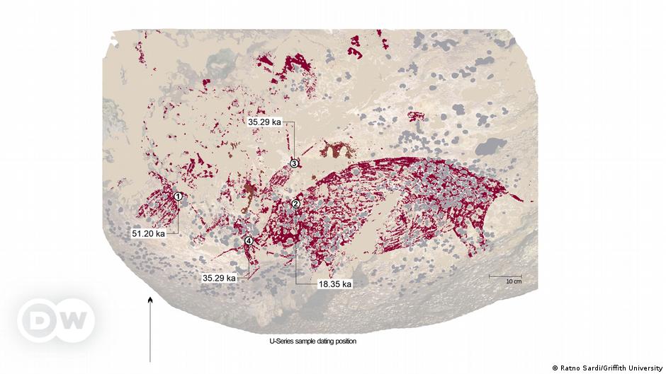 Oldest narrative cave art in the world found – DW – 07/03/2024