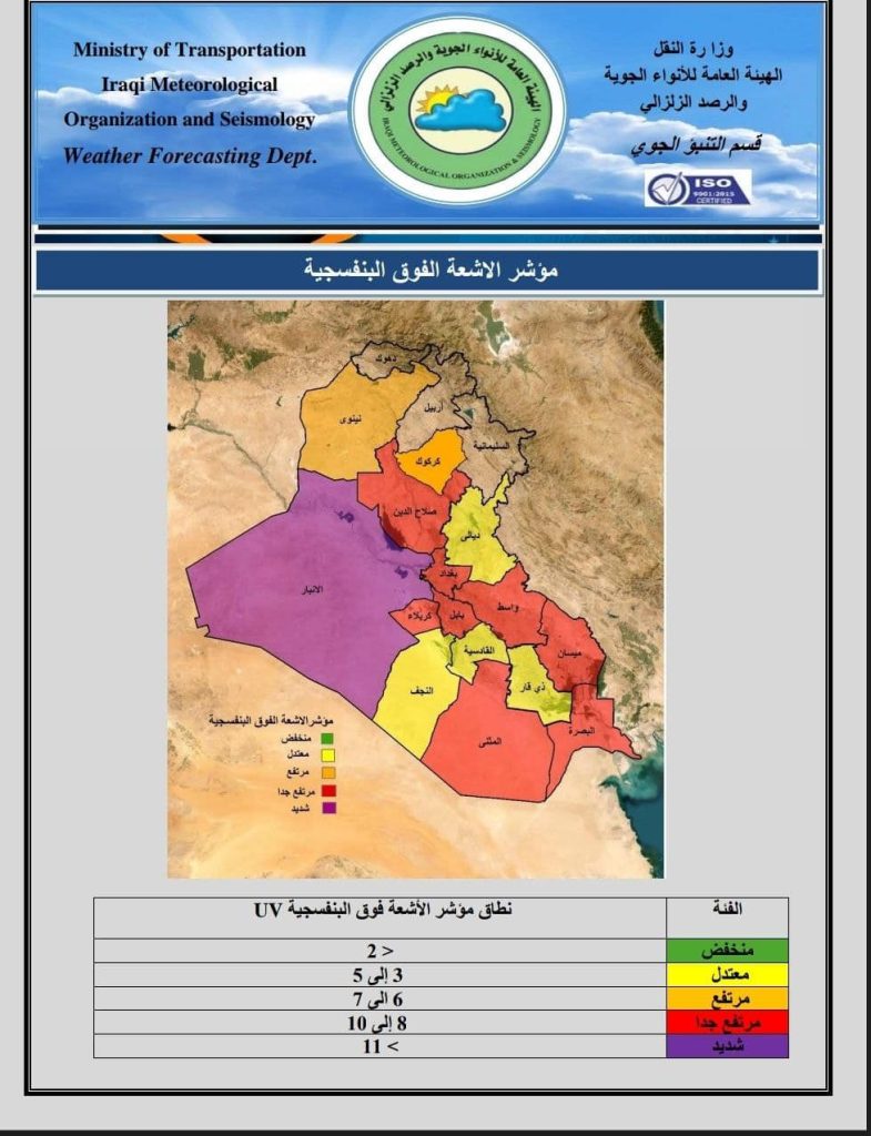 Severe in Anbar and very high in Baghdad.. UV index in Iraq