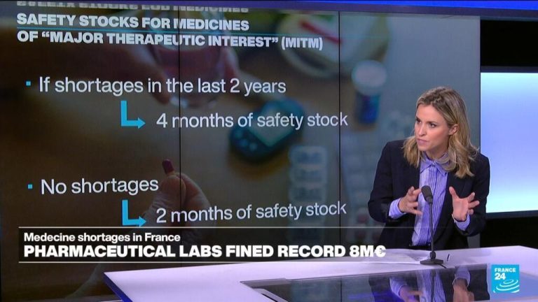 Medication shortages in France: Firms handed record fine for not respecting safety stocks