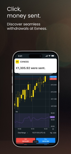 Unlocking Opportunities Online Trading With Exness Unlocking Opportunities Online Trading With Exness