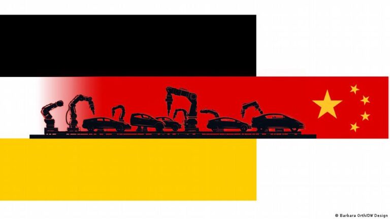 Why German companies can’t quit China – DW – 11/21/2025