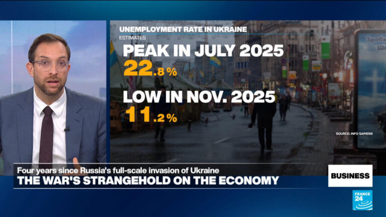 Reconstruction of Ukraine's economy could cost $588 billion over 10 years