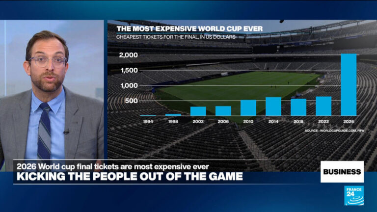 High ticket prices shroud 2026 FIFA World Cup in controversy
